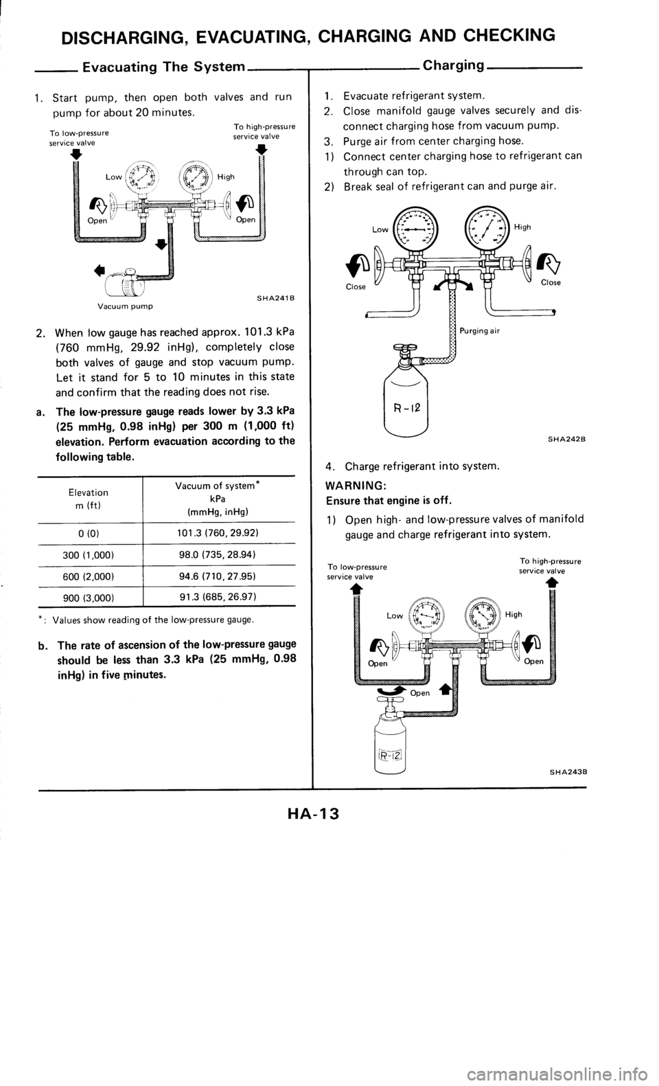 NISSAN 300ZX 1986 Z31 Heather And Air Conditioner User Guide 