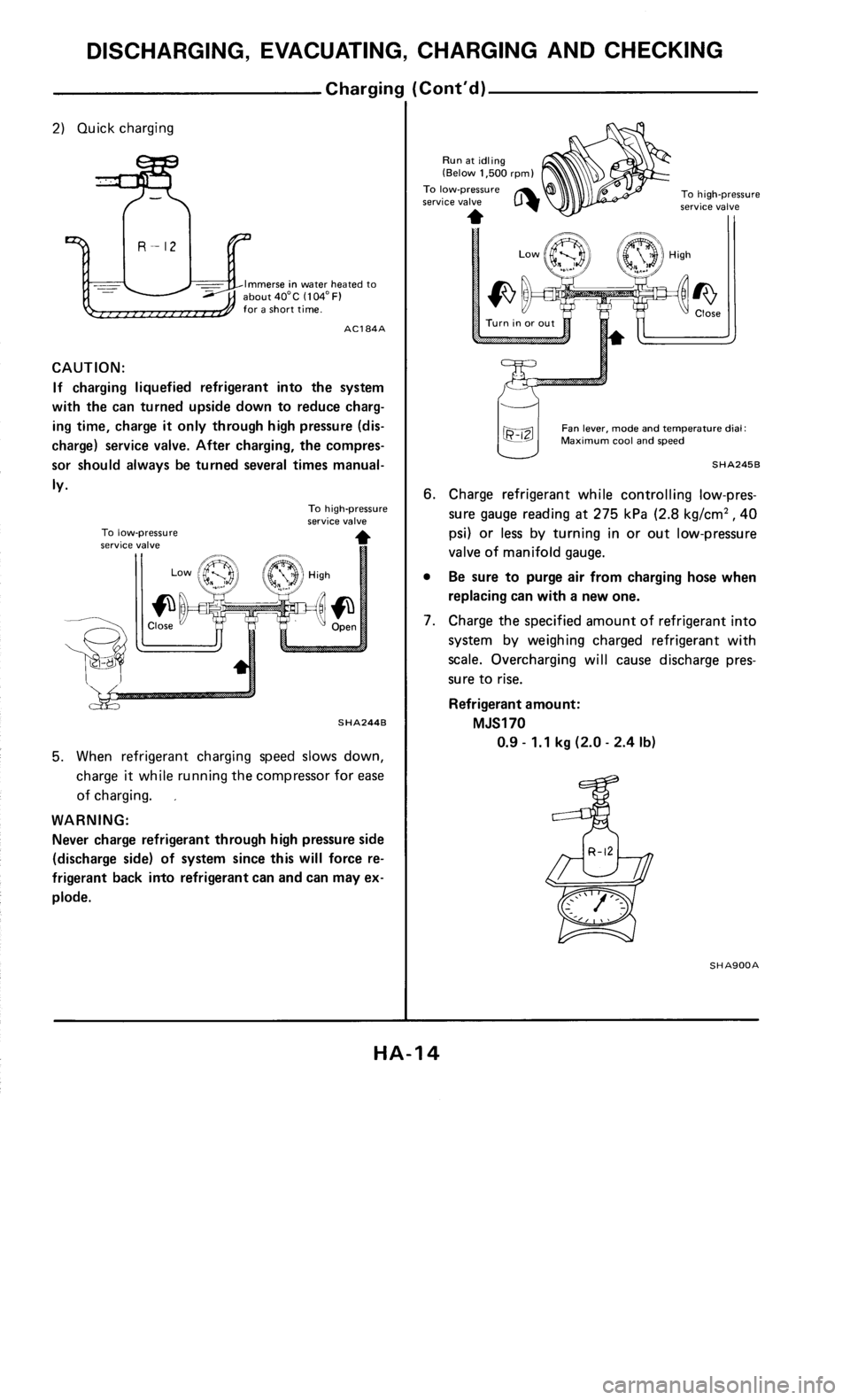 NISSAN 300ZX 1985 Z31 Heather And Air Conditioner User Guide 