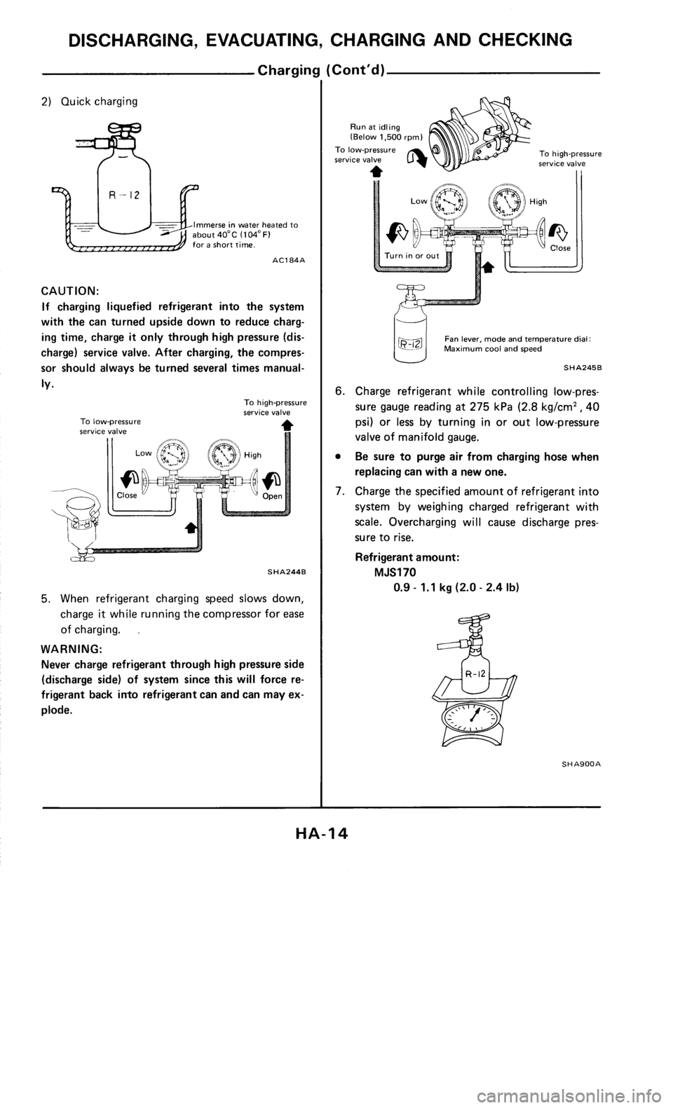 NISSAN 300ZX 1986 Z31 Heather And Air Conditioner User Guide 