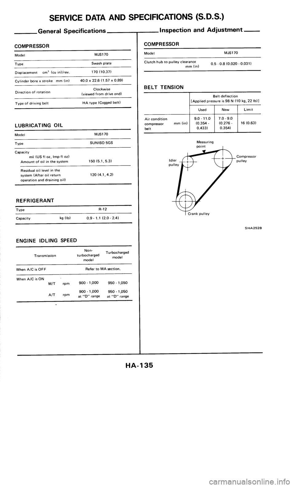 NISSAN 300ZX 1986 Z31 Heather And Air Conditioner Workshop Manual 