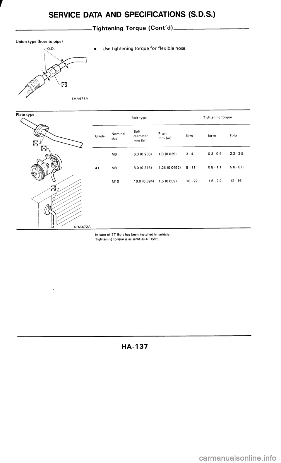 NISSAN 300ZX 1985 Z31 Heather And Air Conditioner Workshop Manual 