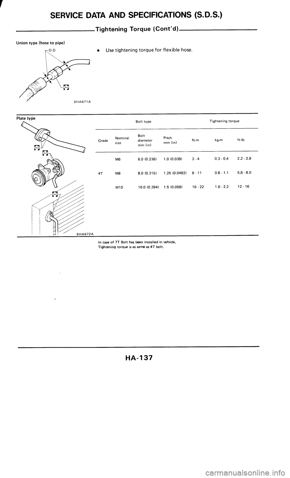 NISSAN 300ZX 1986 Z31 Heather And Air Conditioner Workshop Manual NISSAN 300ZX 1986 Z31 Heather And Air Conditioner Workshop Manual