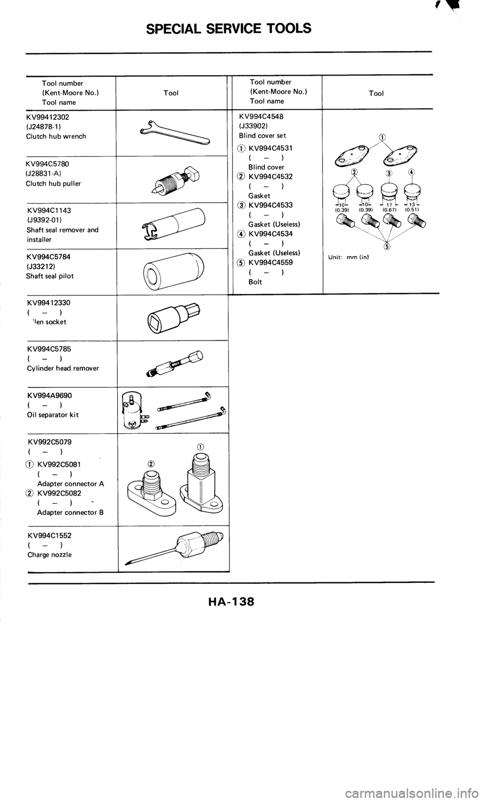 NISSAN 300ZX 1985 Z31 Heather And Air Conditioner Workshop Manual 