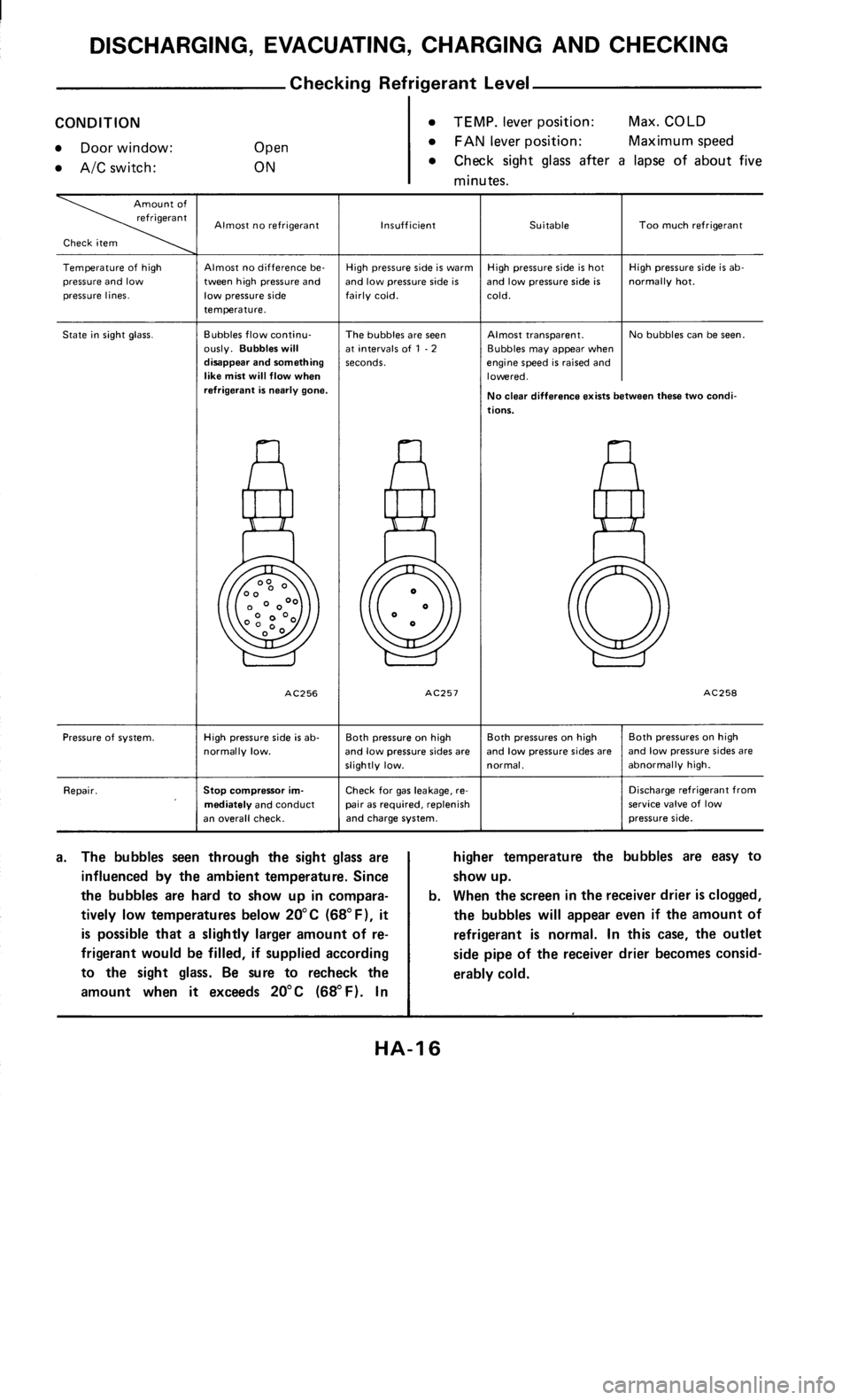 NISSAN 300ZX 1986 Z31 Heather And Air Conditioner User Guide 