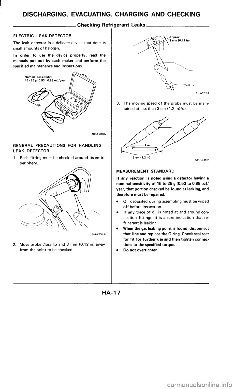 NISSAN 300ZX 1985 Z31 Heather And Air Conditioner User Guide 