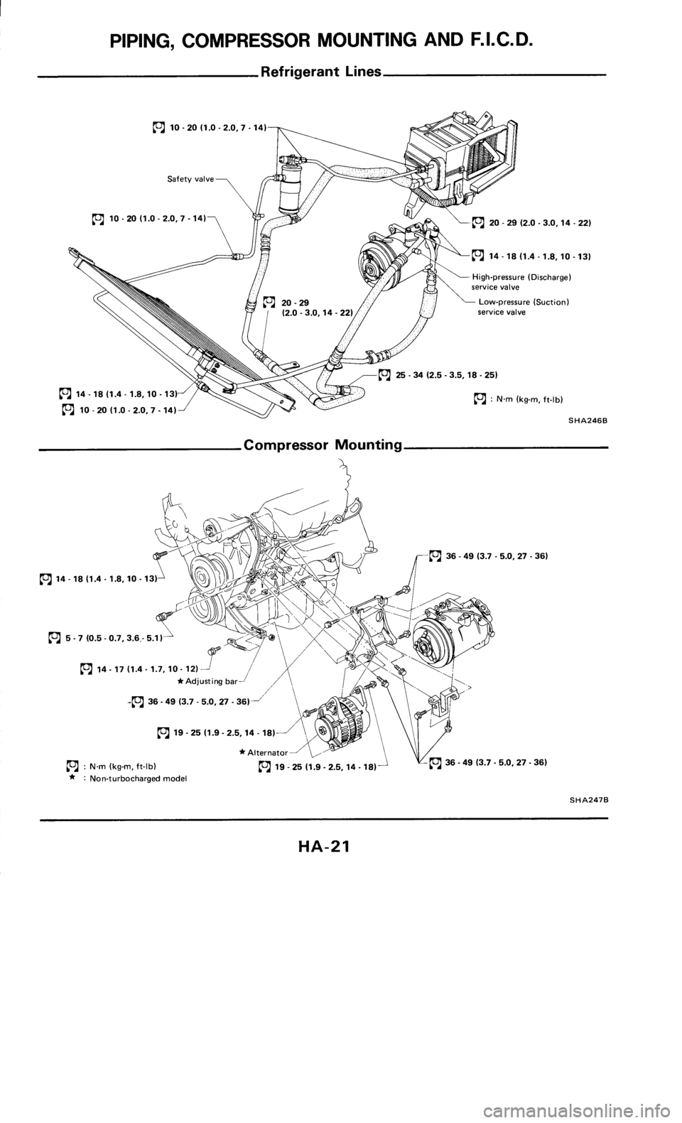 NISSAN 300ZX 1986 Z31 Heather And Air Conditioner Owners Manual NISSAN 300ZX 1986 Z31 Heather And Air Conditioner Owners Manual