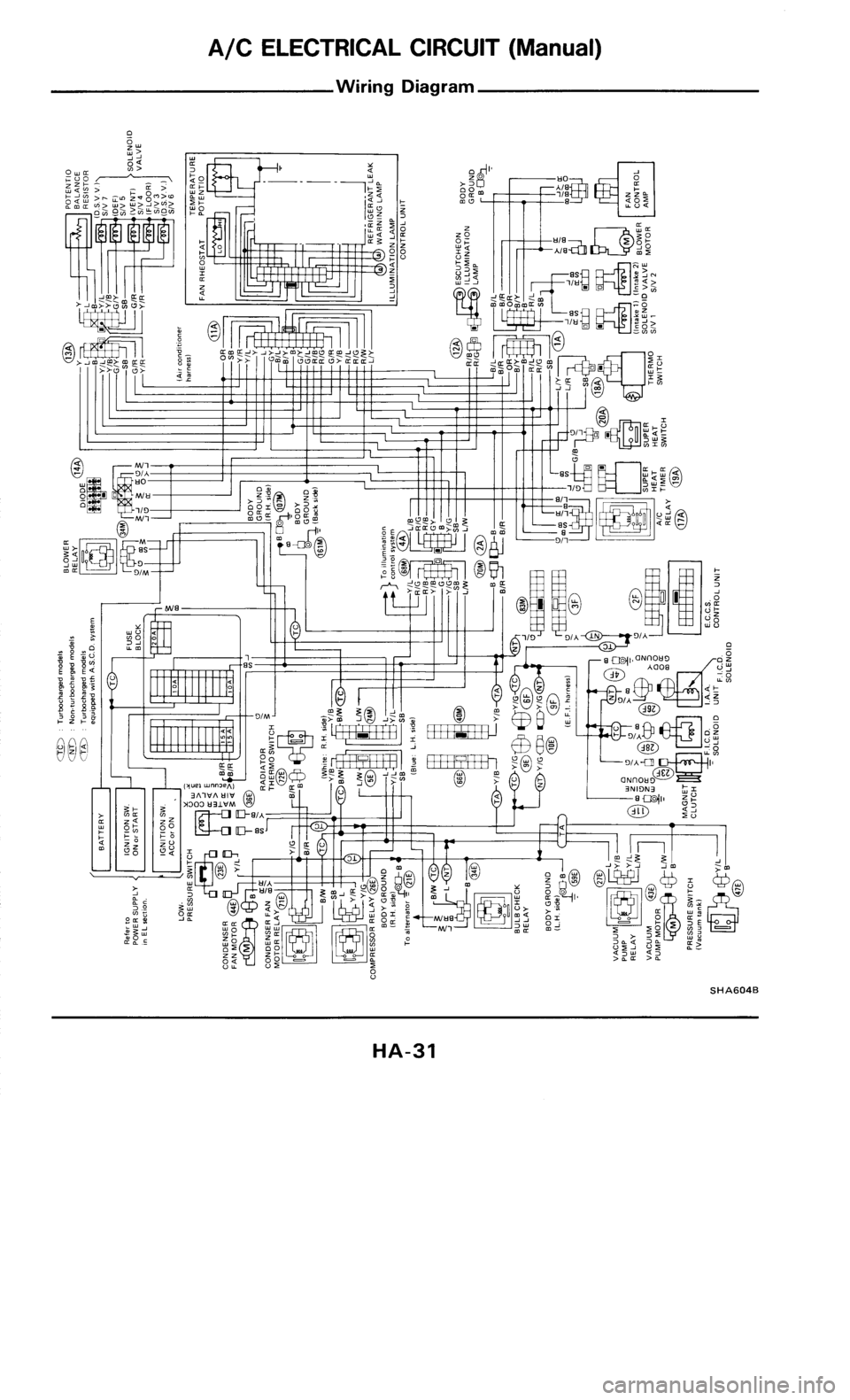 NISSAN 300ZX 1986 Z31 Heather And Air Conditioner Owners Guide 