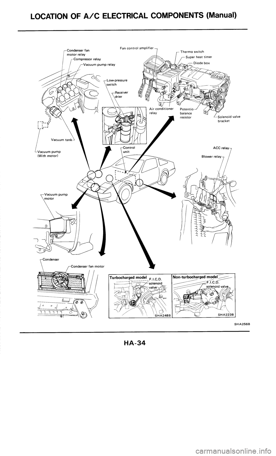 NISSAN 300ZX 1985 Z31 Heather And Air Conditioner Owners Guide 