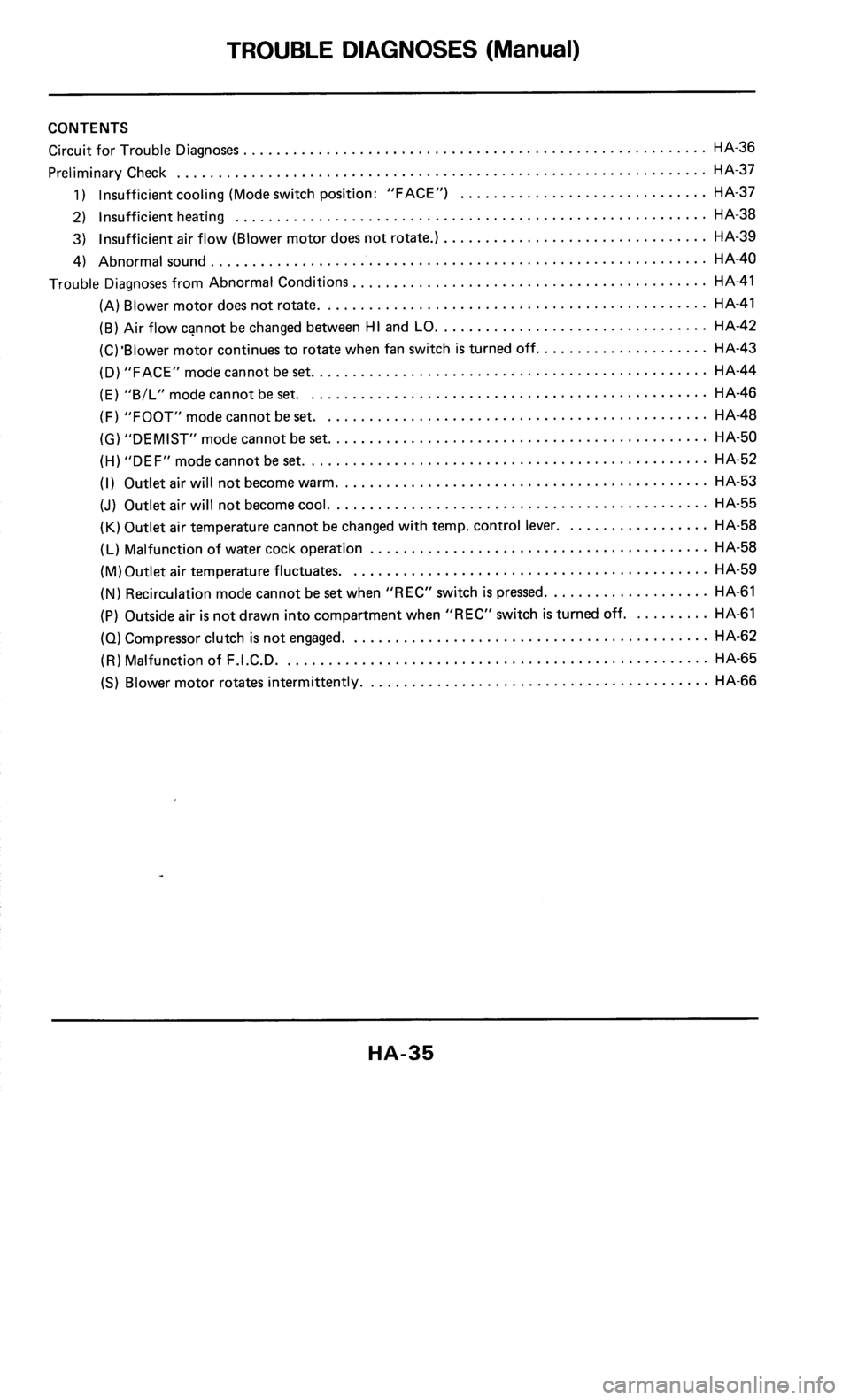 NISSAN 300ZX 1985 Z31 Heather And Air Conditioner Owners Guide 