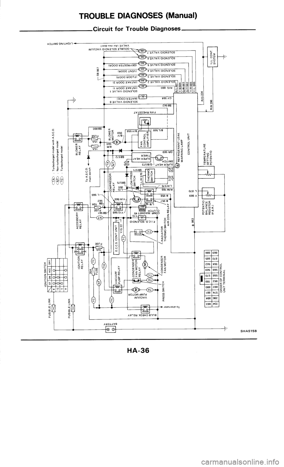 NISSAN 300ZX 1986 Z31 Heather And Air Conditioner Owners Guide 