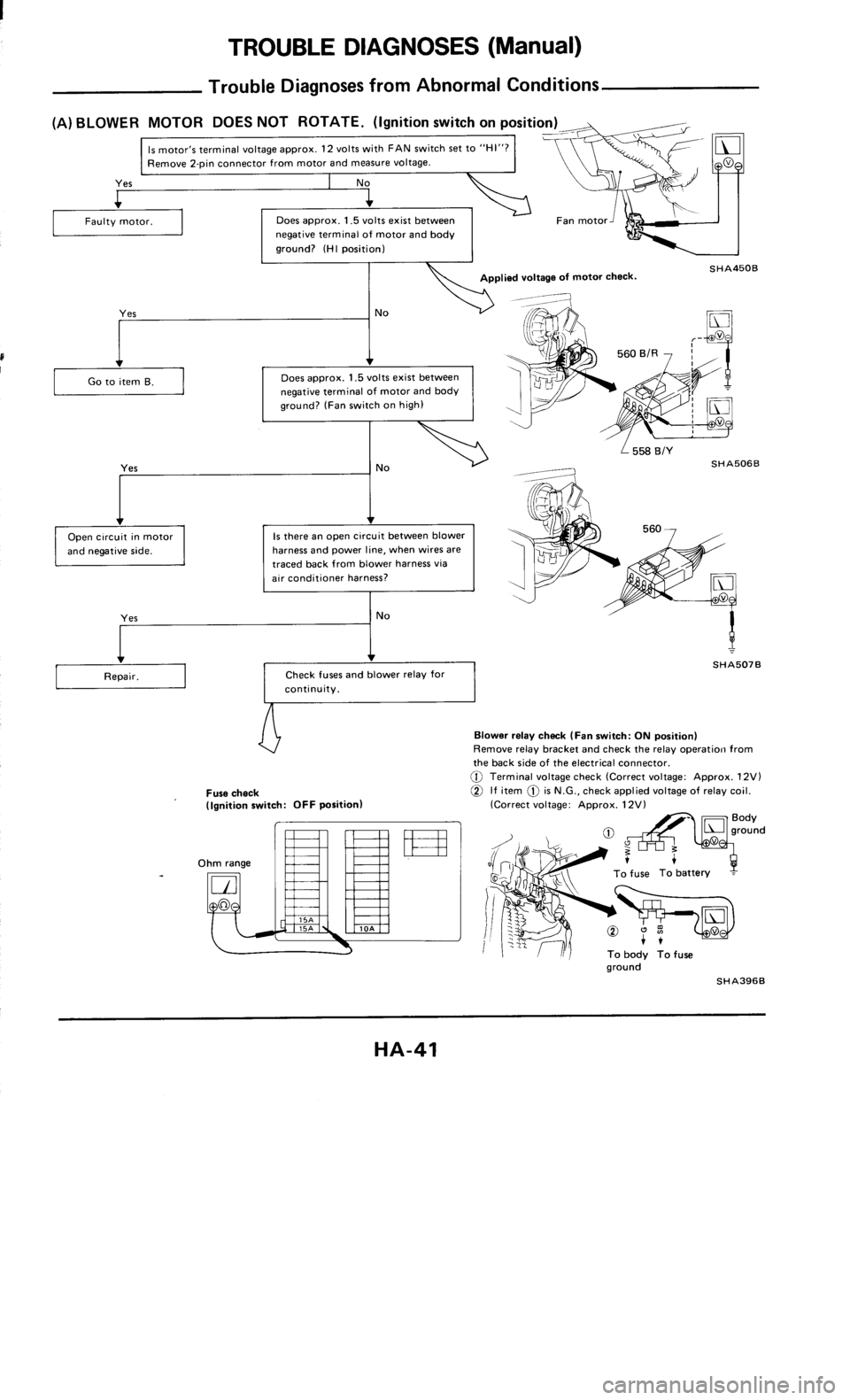 NISSAN 300ZX 1985 Z31 Heather And Air Conditioner Service Manual 