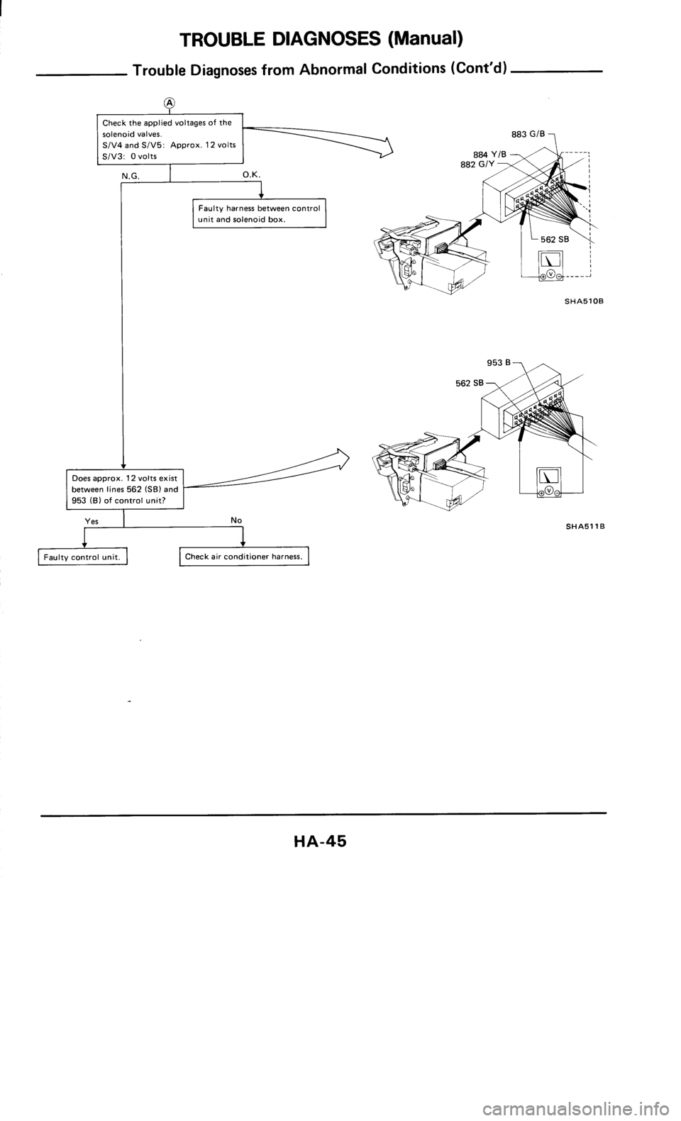 NISSAN 300ZX 1986 Z31 Heather And Air Conditioner Service Manual 