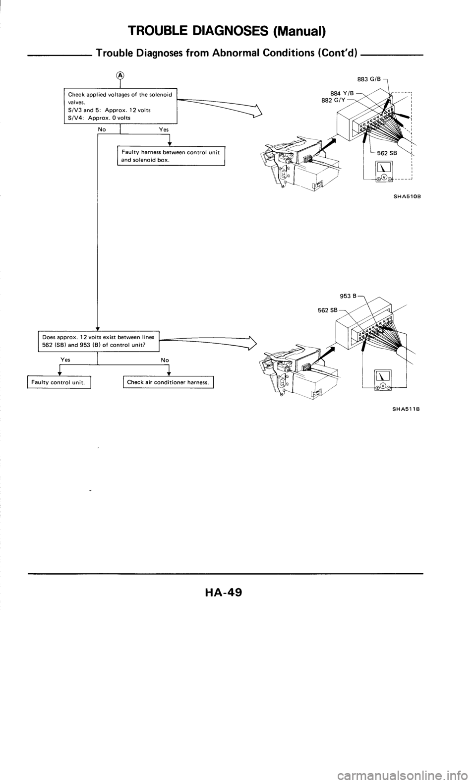 NISSAN 300ZX 1986 Z31 Heather And Air Conditioner Service Manual 
