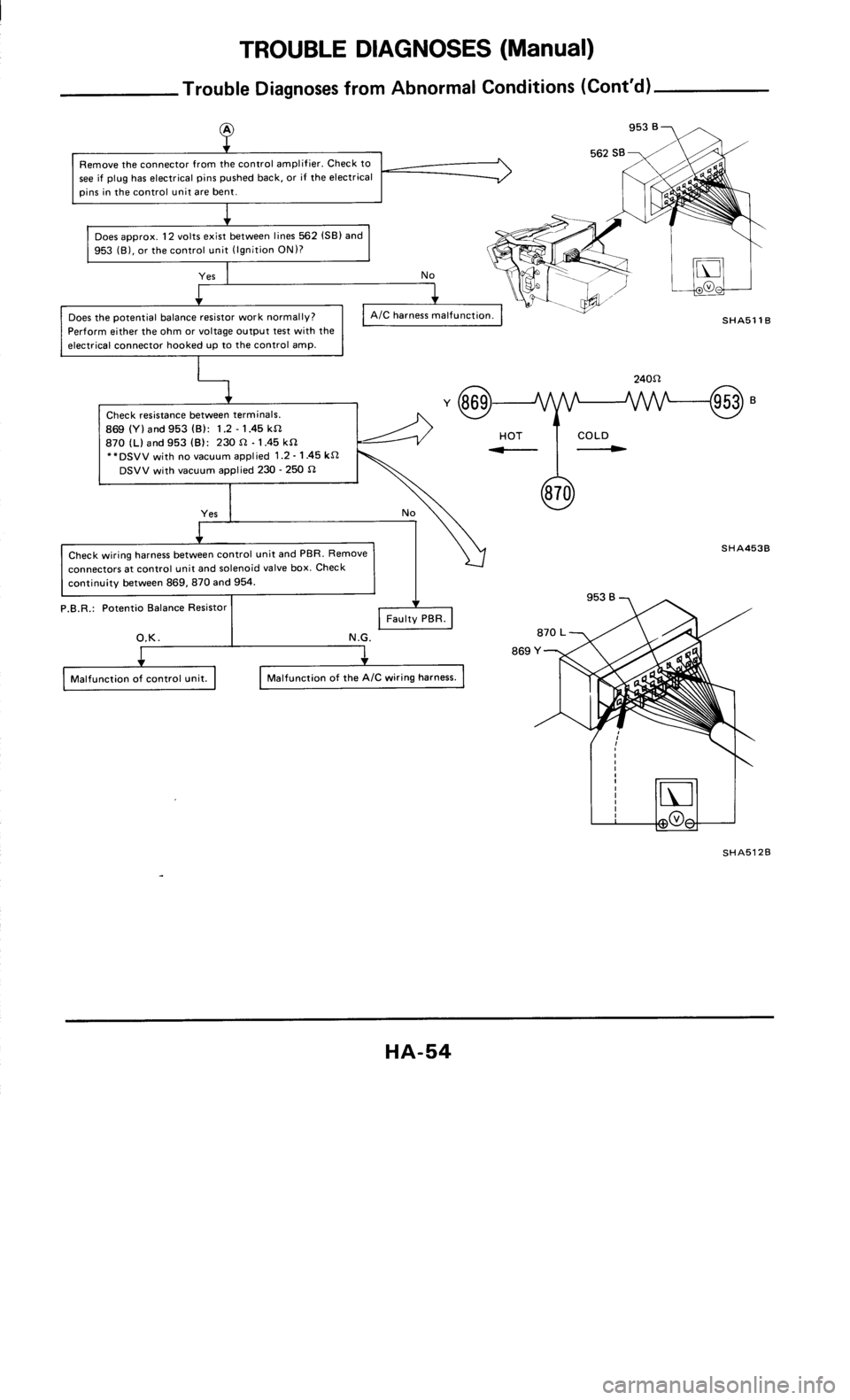 NISSAN 300ZX 1985 Z31 Heather And Air Conditioner Repair Manual 