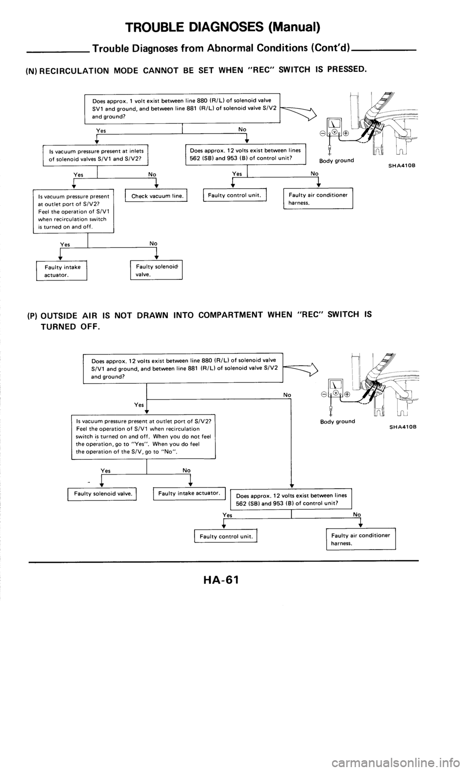 NISSAN 300ZX 1985 Z31 Heather And Air Conditioner Repair Manual 