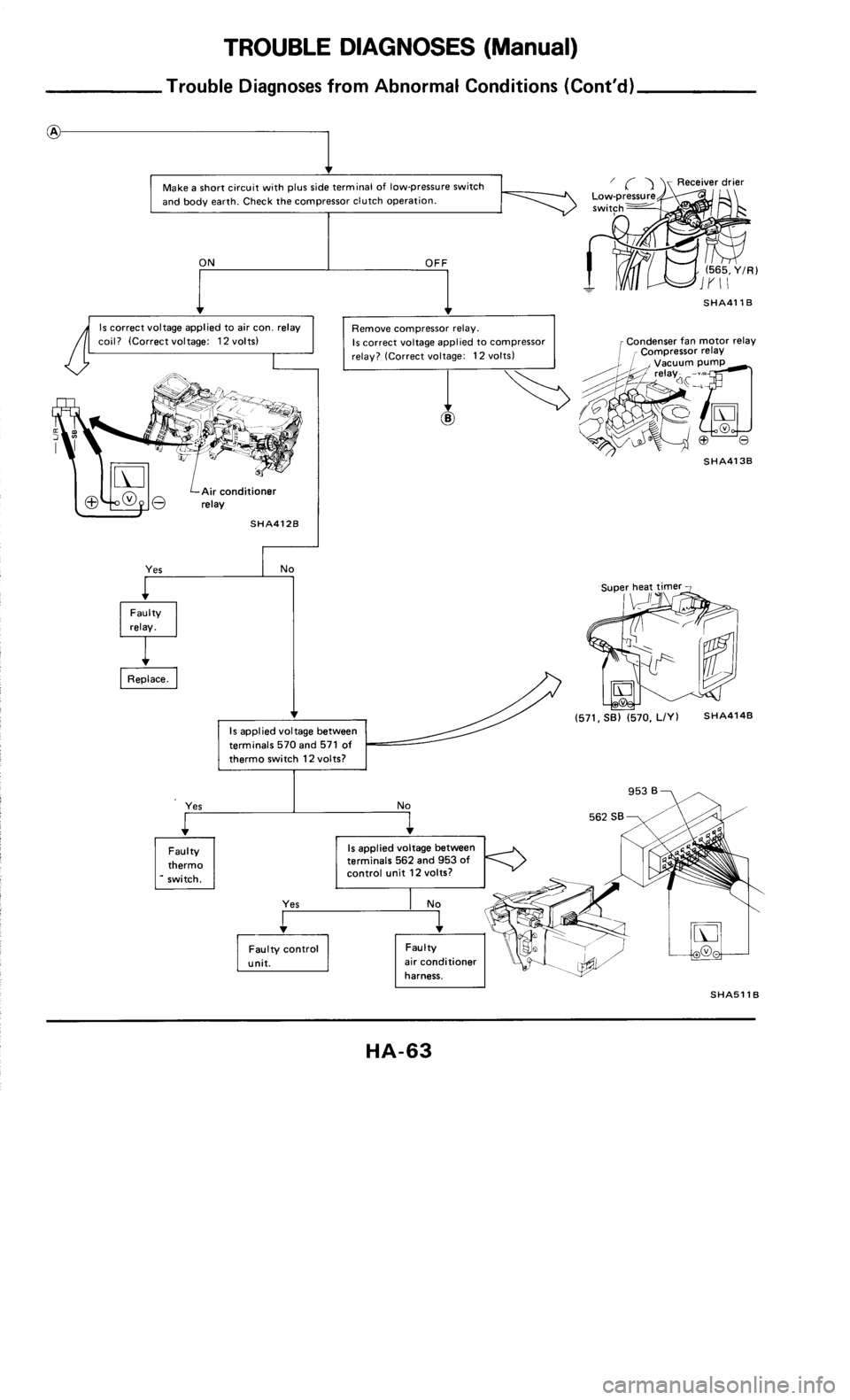 NISSAN 300ZX 1985 Z31 Heather And Air Conditioner Repair Manual 