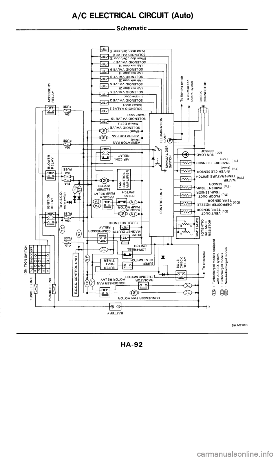 NISSAN 300ZX 1985 Z31 Heather And Air Conditioner Owners Manual 