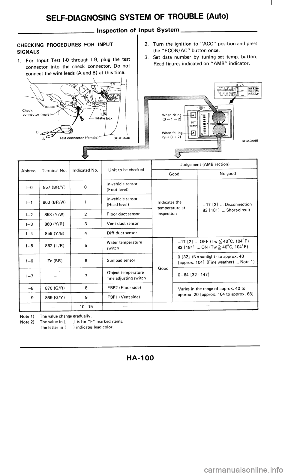 NISSAN 300ZX 1985 Z31 Heather And Air Conditioner Owners Manual 