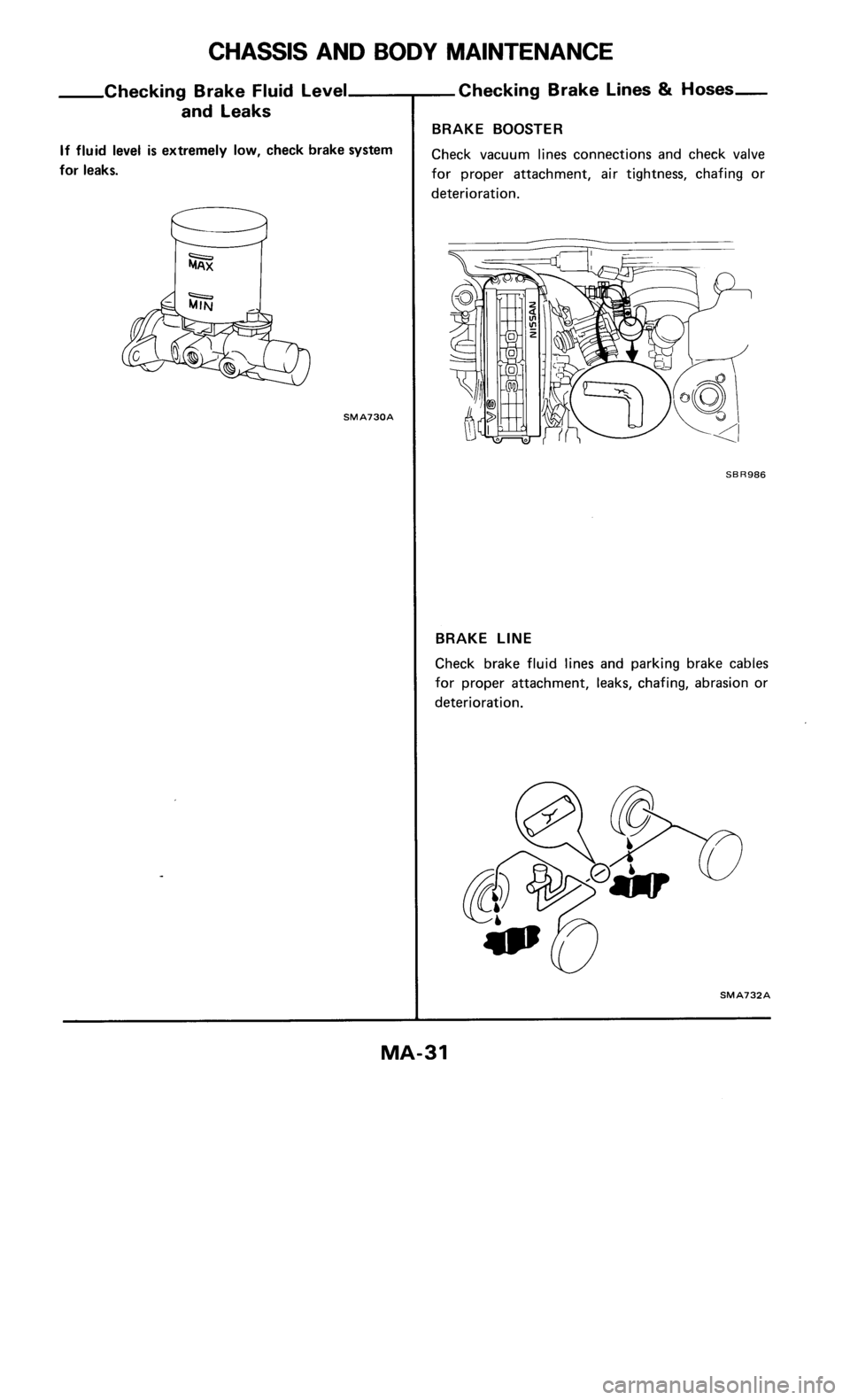 NISSAN 300ZX 1985 Z31 Maintenance Owners Guide 