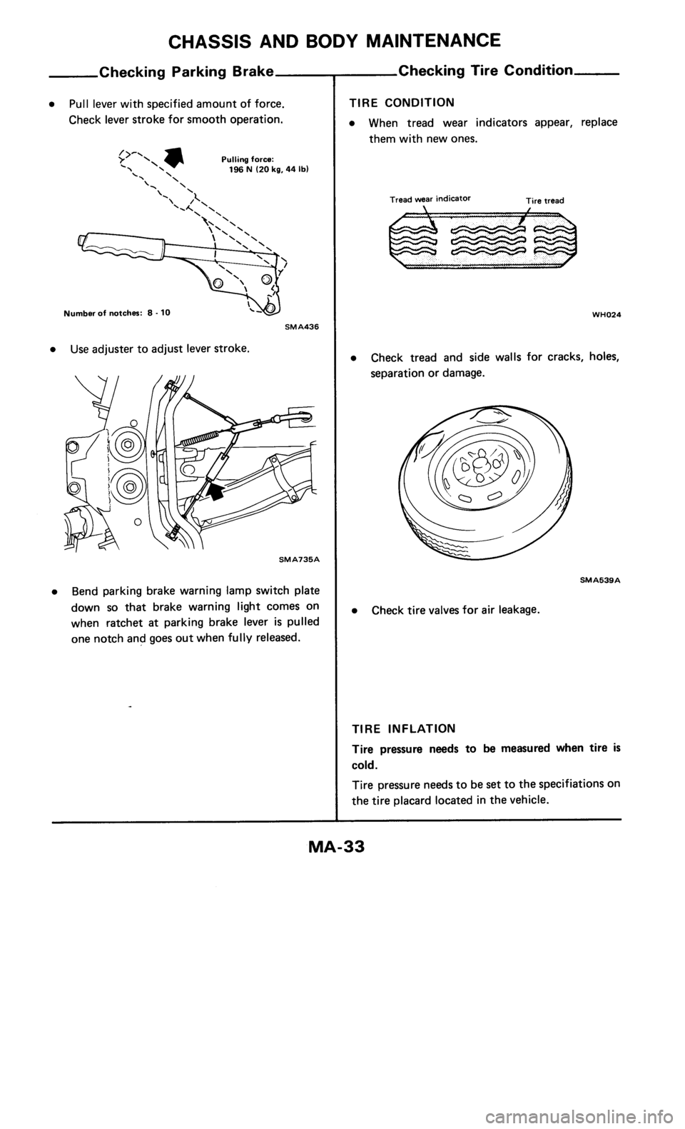 NISSAN 300ZX 1985 Z31 Maintenance Owners Guide 