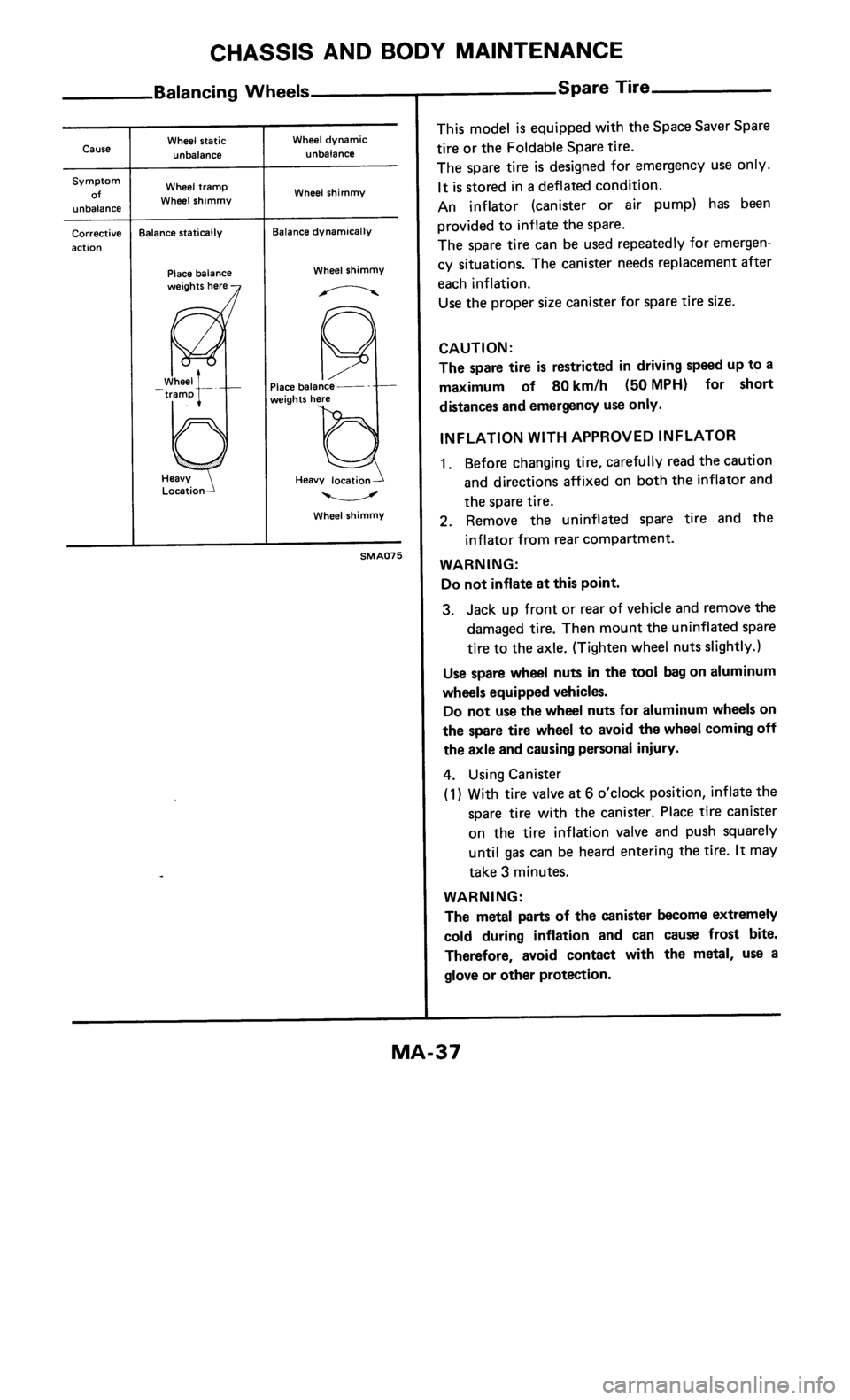 NISSAN 300ZX 1985 Z31 Maintenance Owners Guide 