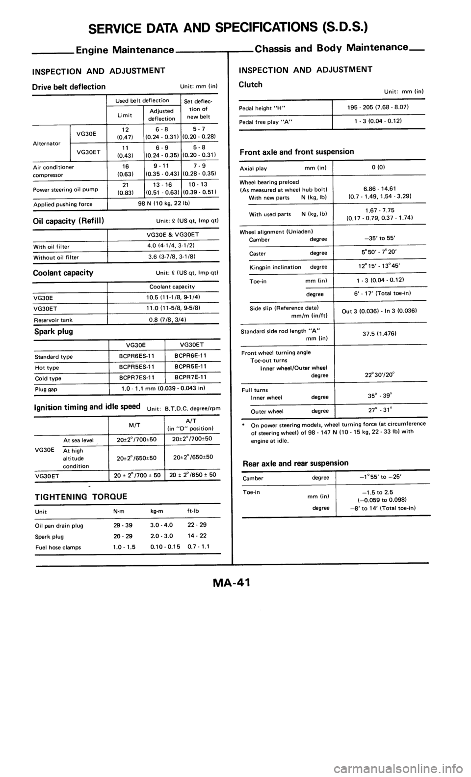 NISSAN 300ZX 1985 Z31 Maintenance Service Manual 