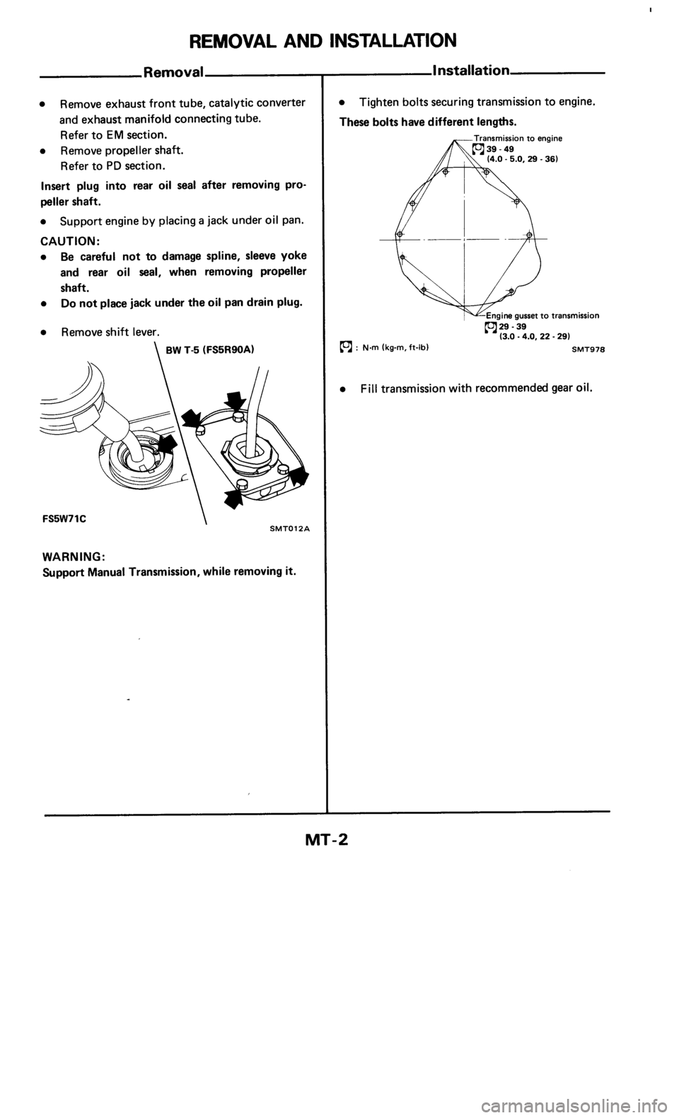 NISSAN 300ZX 1985 Z31 Manual Transmission Workshop Manual NISSAN 300ZX 1985 Z31 Manual Transmission Workshop Manual