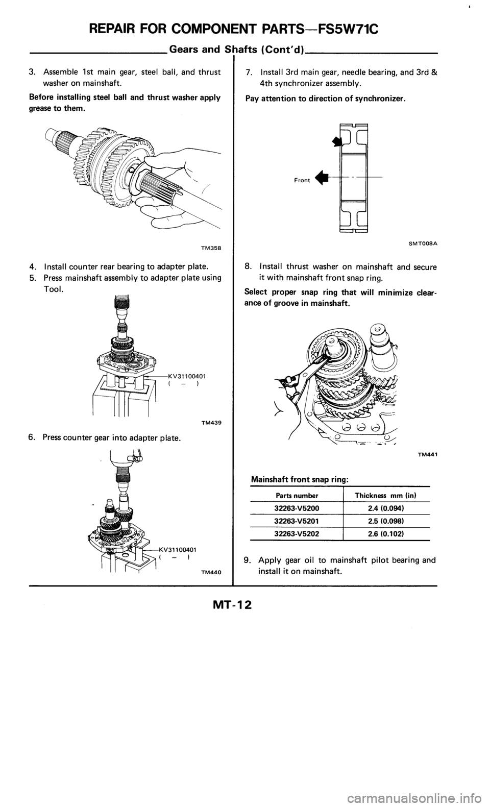 NISSAN 300ZX 1985 Z31 Manual Transmission User Guide 