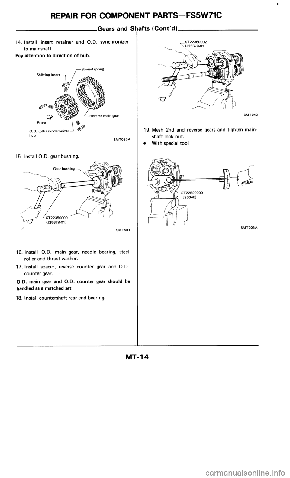 NISSAN 300ZX 1986 Z31 Manual Transmission User Guide 