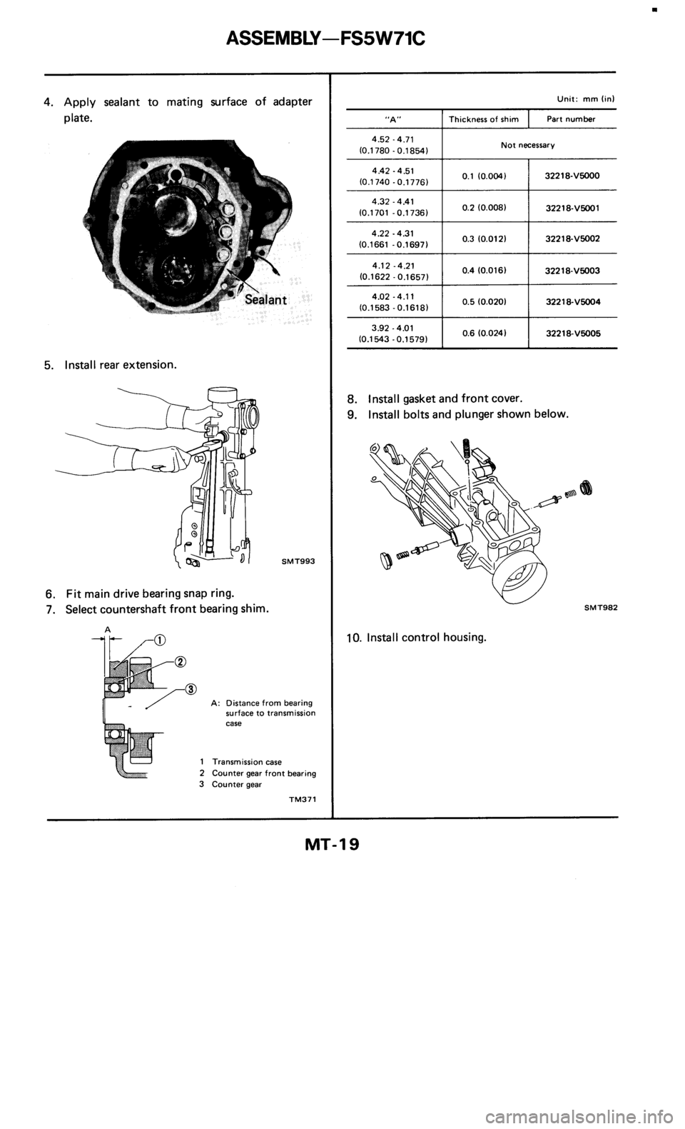 NISSAN 300ZX 1985 Z31 Manual Transmission User Guide 