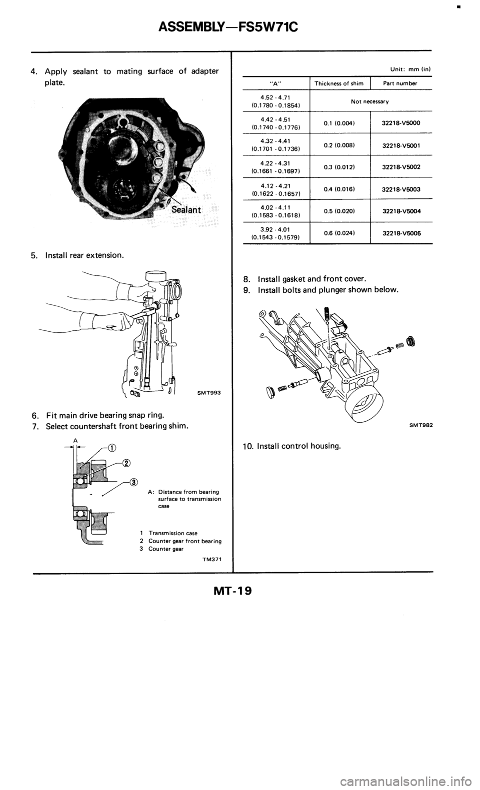 NISSAN 300ZX 1986 Z31 Manual Transmission User Guide 