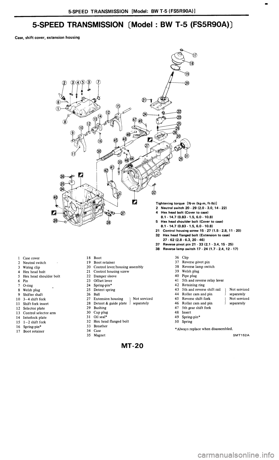 NISSAN 300ZX 1985 Z31 Manual Transmission User Guide 