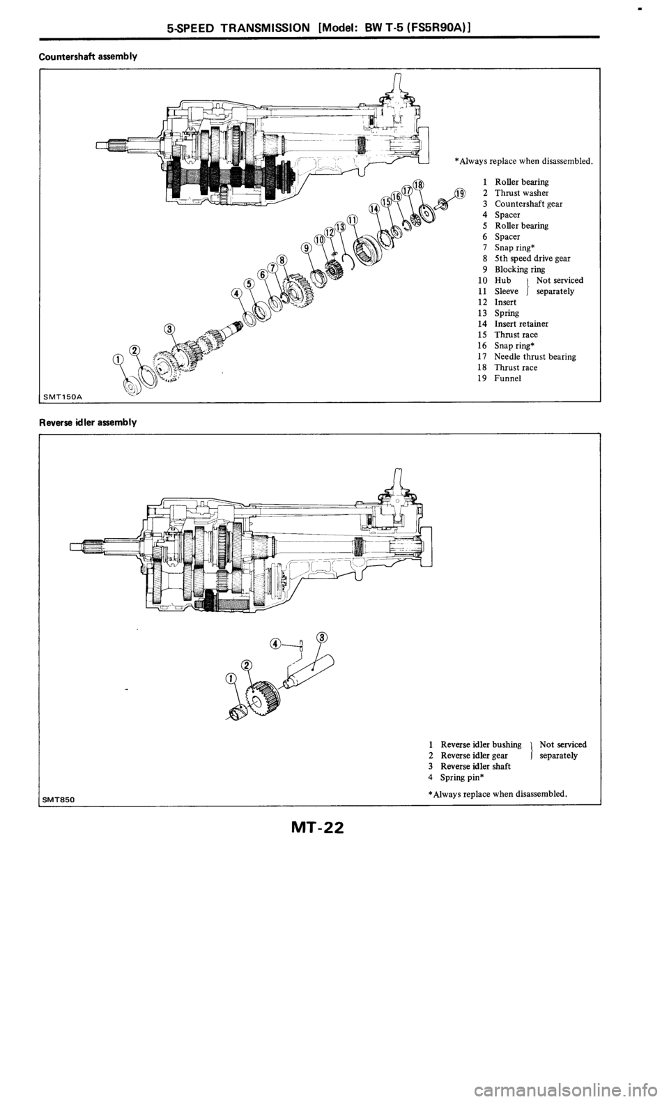 NISSAN 300ZX 1986 Z31 Manual Transmission Owners Manual 