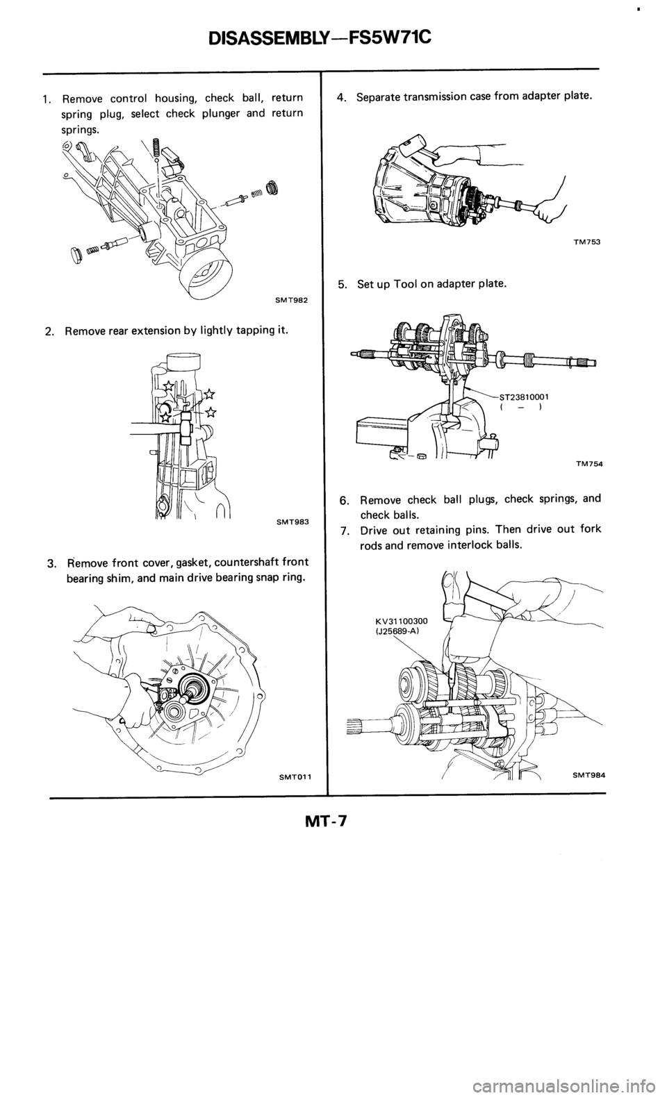 NISSAN 300ZX 1985 Z31 Manual Transmission Workshop Manual NISSAN 300ZX 1985 Z31 Manual Transmission Workshop Manual