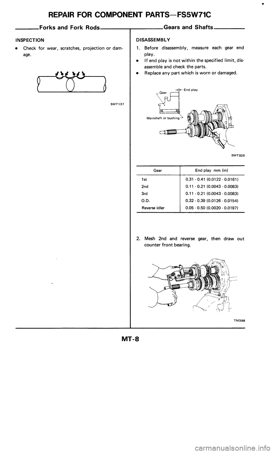 NISSAN 300ZX 1986 Z31 Manual Transmission Workshop Manual 