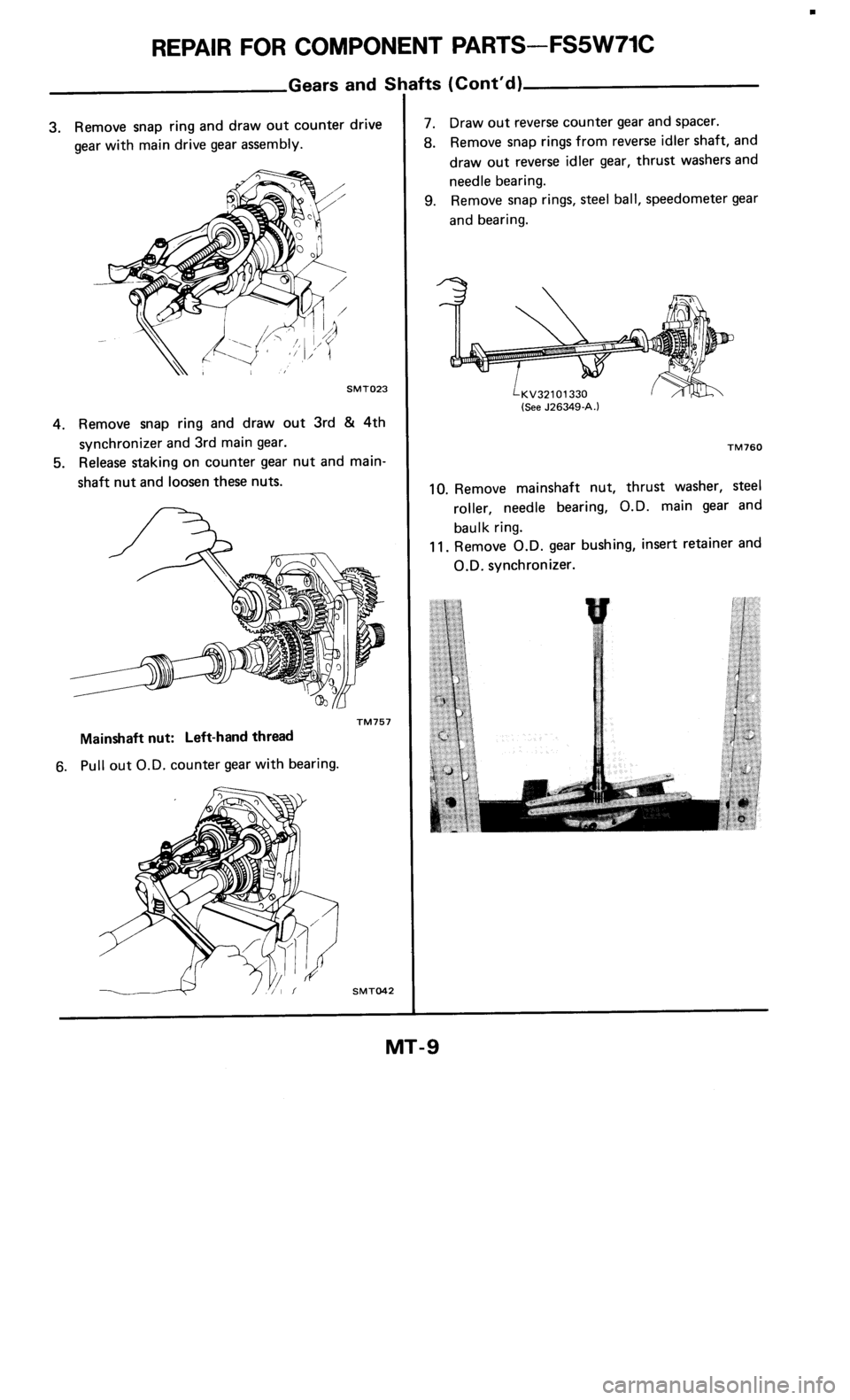 NISSAN 300ZX 1986 Z31 Manual Transmission Workshop Manual 