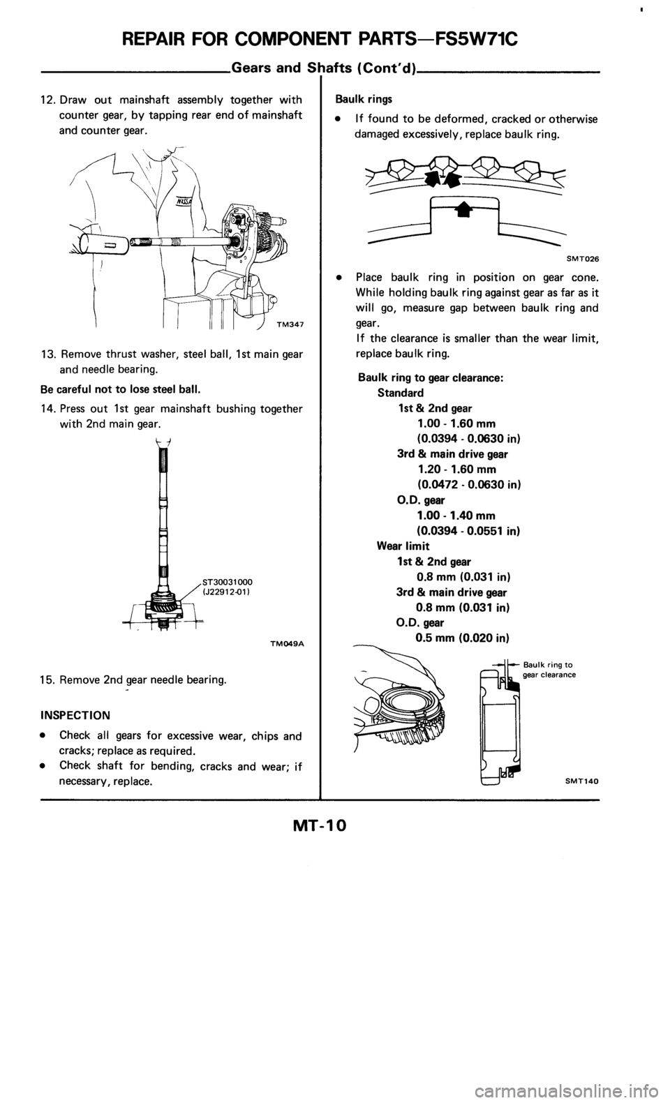 NISSAN 300ZX 1985 Z31 Manual Transmission Workshop Manual NISSAN 300ZX 1985 Z31 Manual Transmission Workshop Manual
