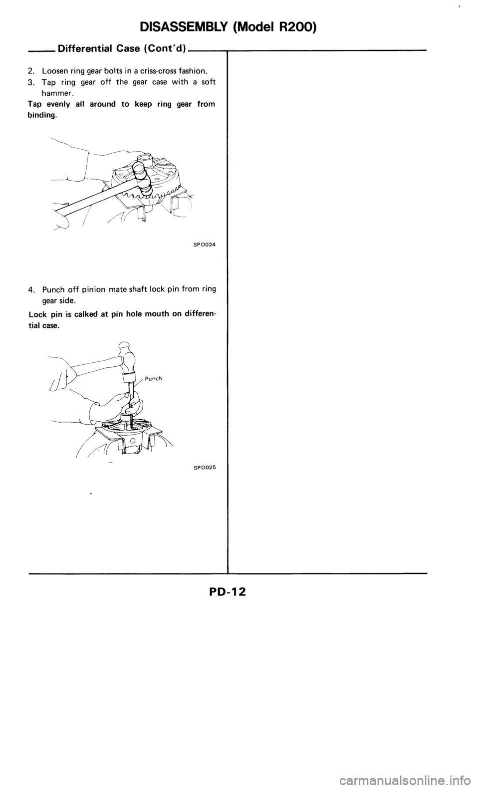 NISSAN 300ZX 1986 Z31 Propeller Shaft And Differential Carrier User Guide 