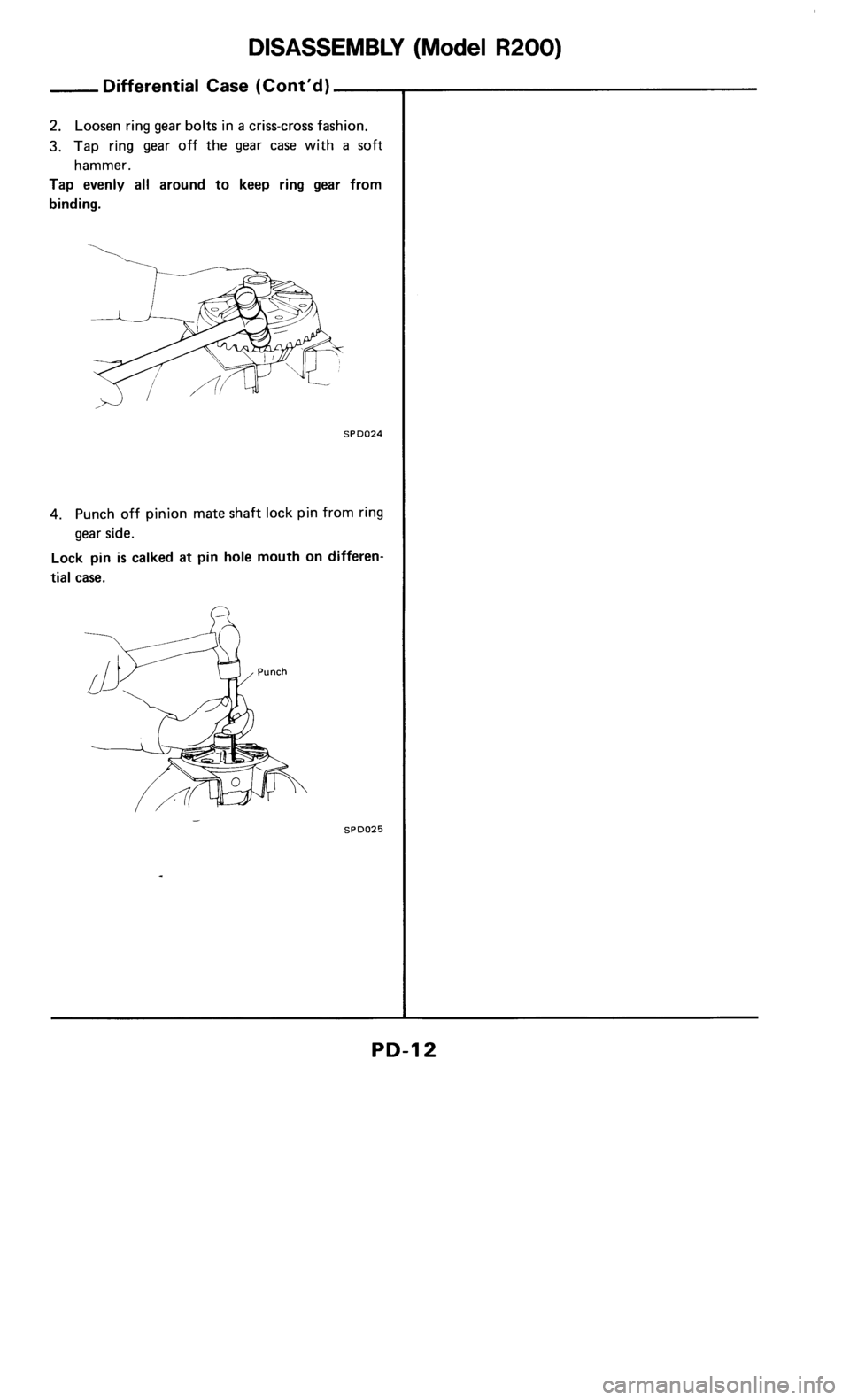 NISSAN 300ZX 1986 Z31 Propeller Shaft And Differential Carrier User Guide NISSAN 300ZX 1986 Z31 Propeller Shaft And Differential Carrier User Guide