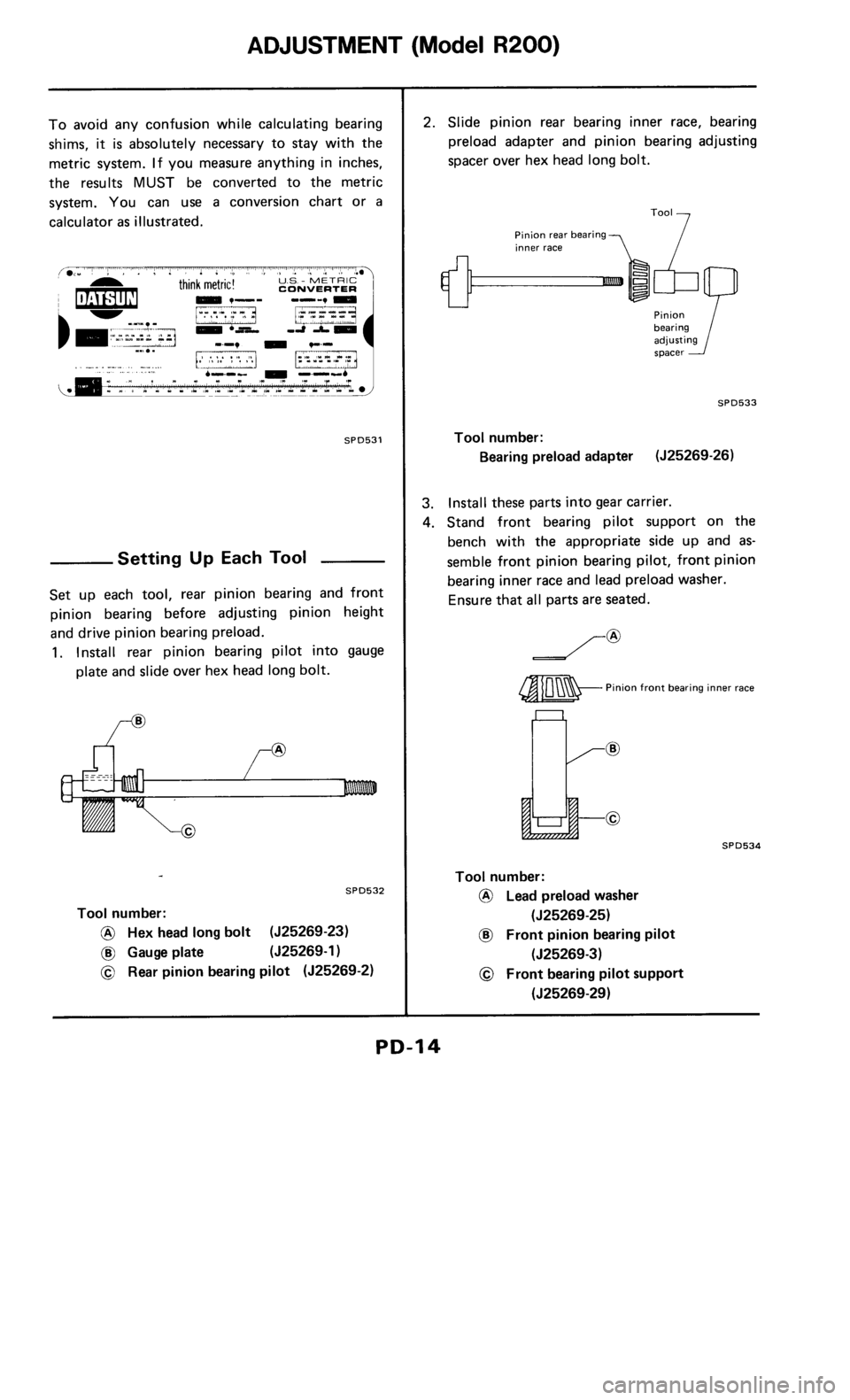 NISSAN 300ZX 1986 Z31 Propeller Shaft And Differential Carrier User Guide 