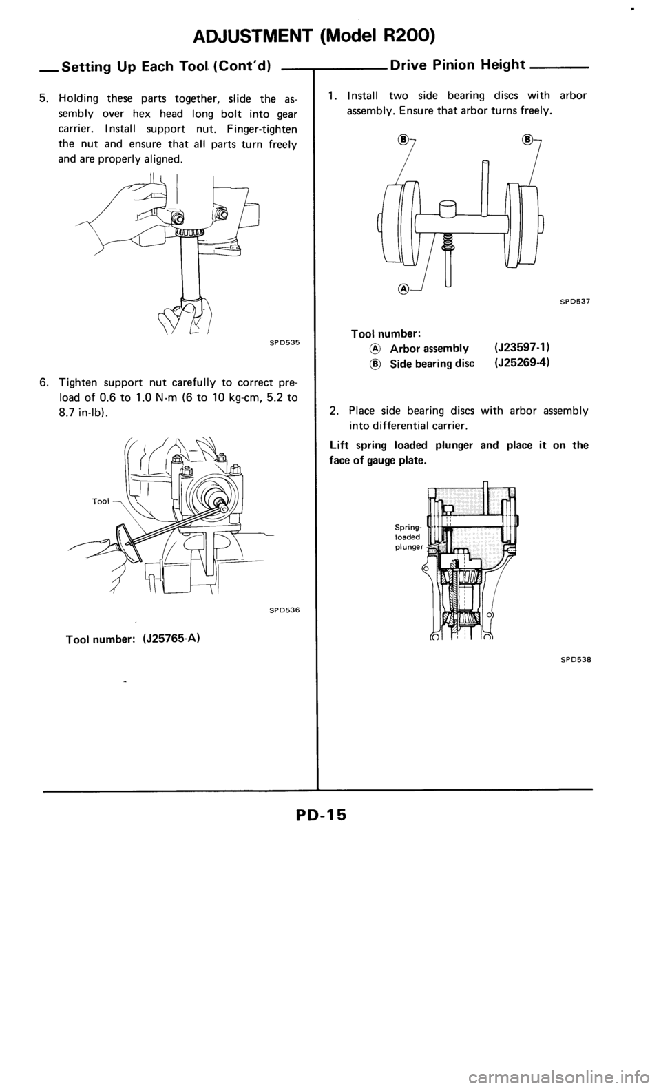 NISSAN 300ZX 1985 Z31 Propeller Shaft And Differential Carrier User Guide 