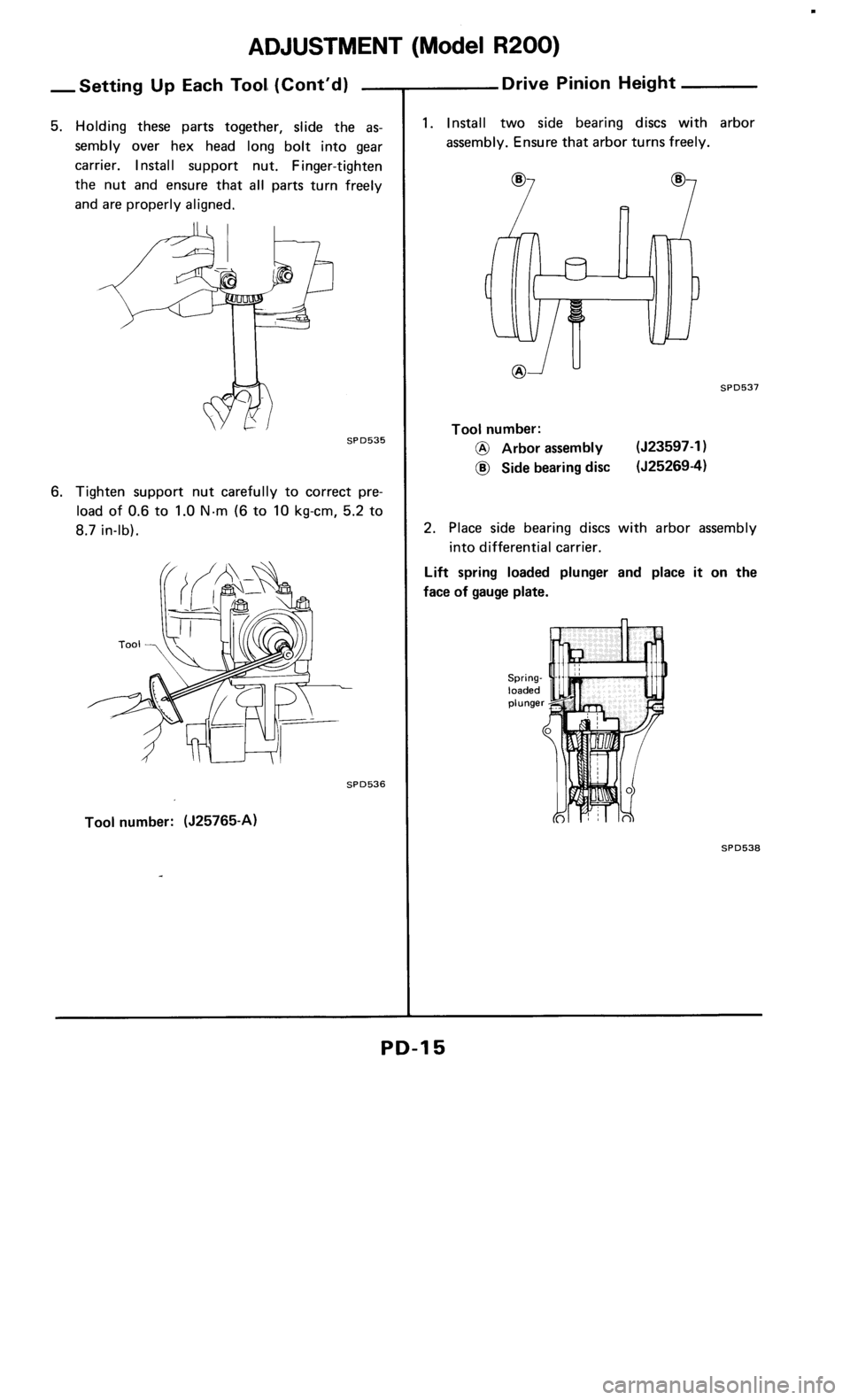 NISSAN 300ZX 1986 Z31 Propeller Shaft And Differential Carrier User Guide 