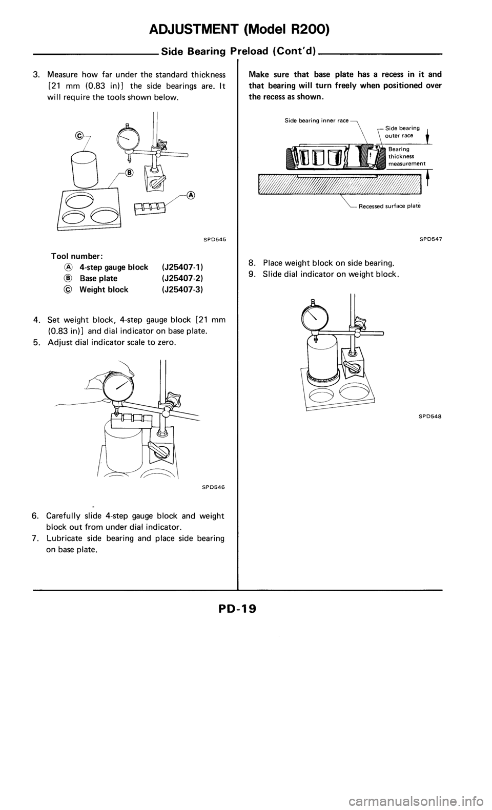 NISSAN 300ZX 1985 Z31 Propeller Shaft And Differential Carrier User Guide 