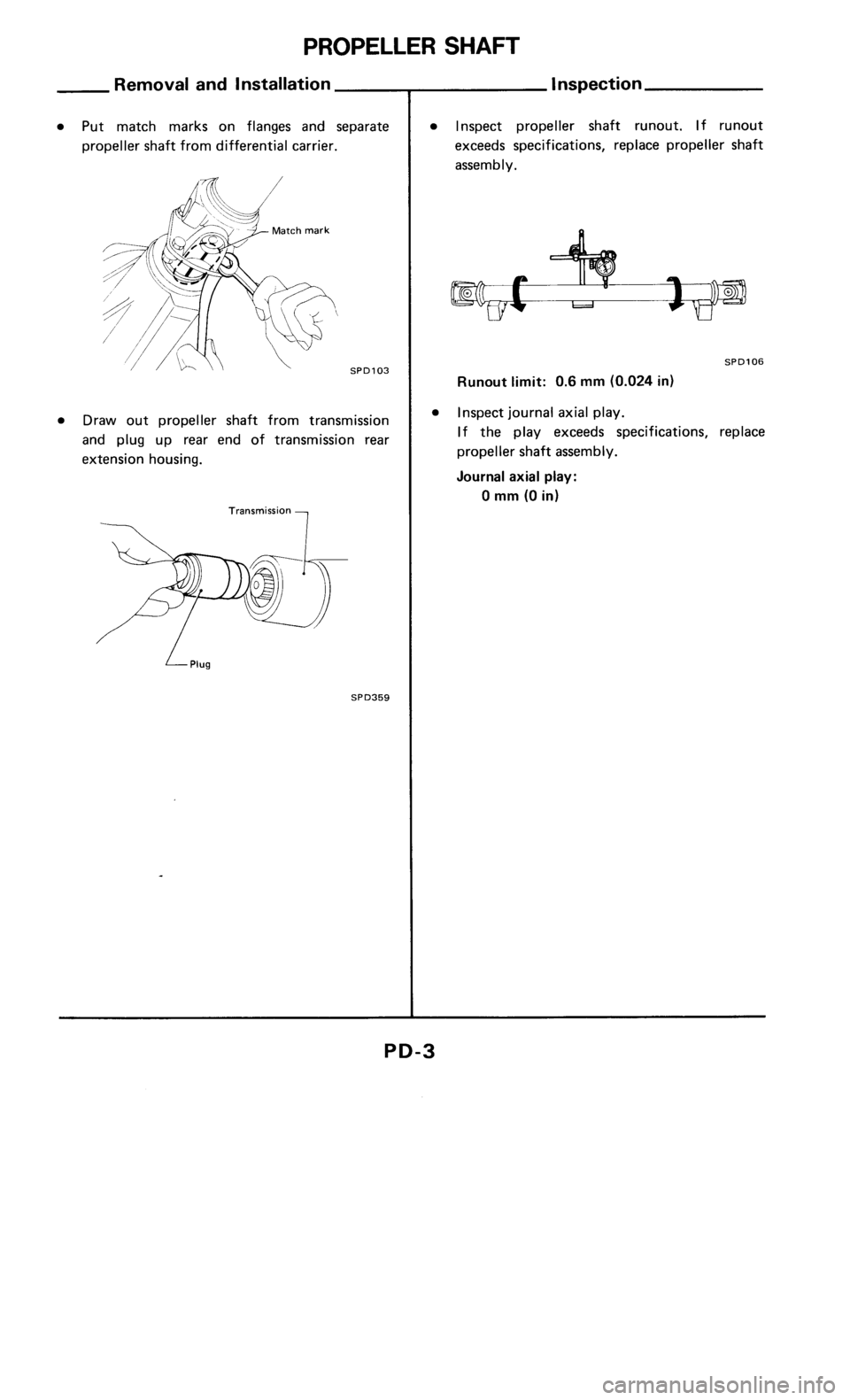 NISSAN 300ZX 1986 Z31 Propeller Shaft And Differential Carrier Workshop Manual 