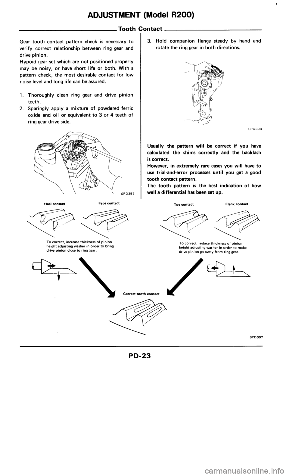 NISSAN 300ZX 1985 Z31 Propeller Shaft And Differential Carrier Owners Manual 