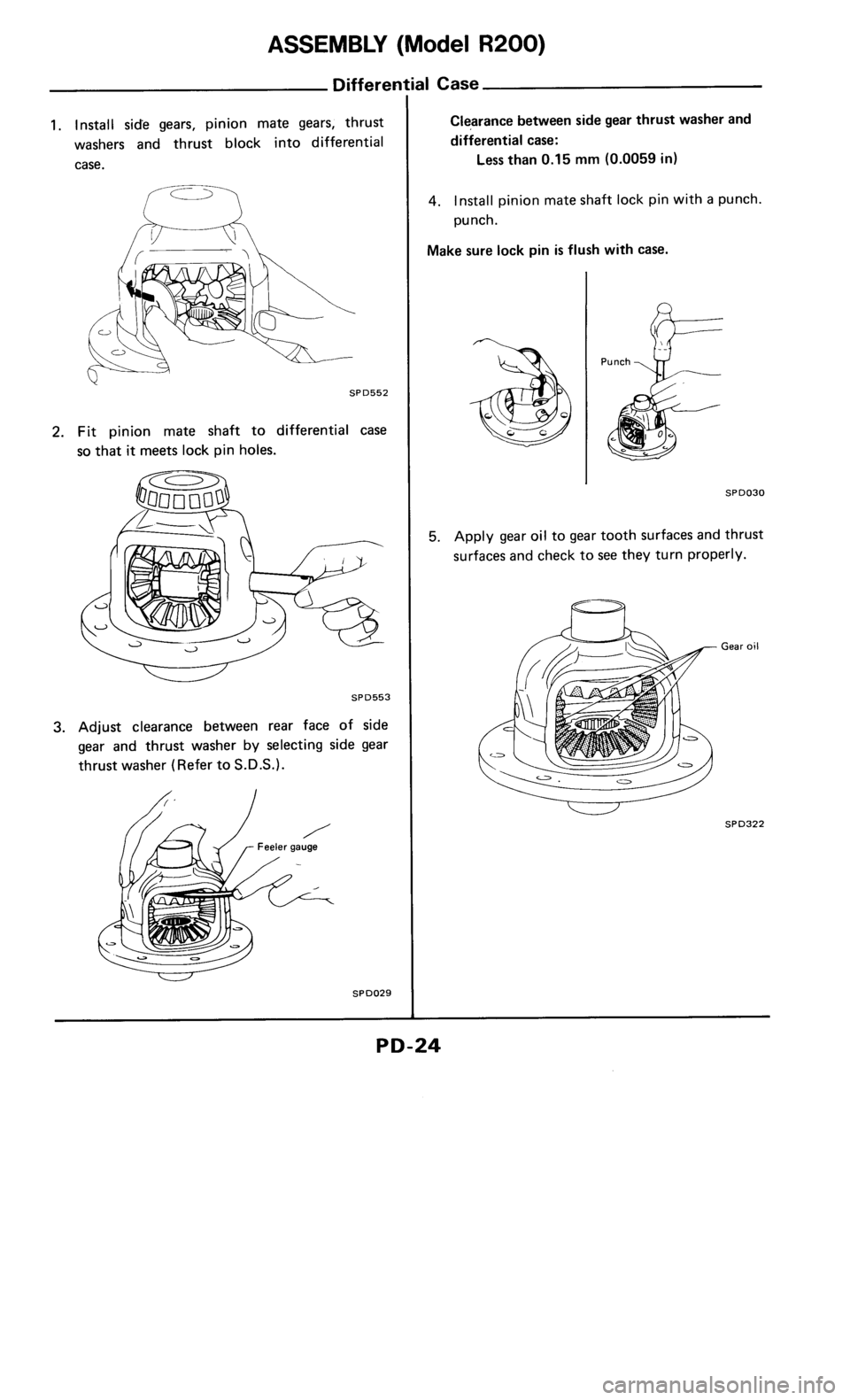 NISSAN 300ZX 1985 Z31 Propeller Shaft And Differential Carrier Owners Manual 