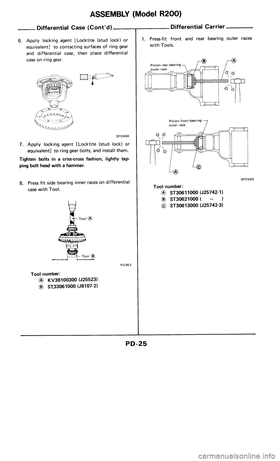 NISSAN 300ZX 1985 Z31 Propeller Shaft And Differential Carrier Owners Manual 