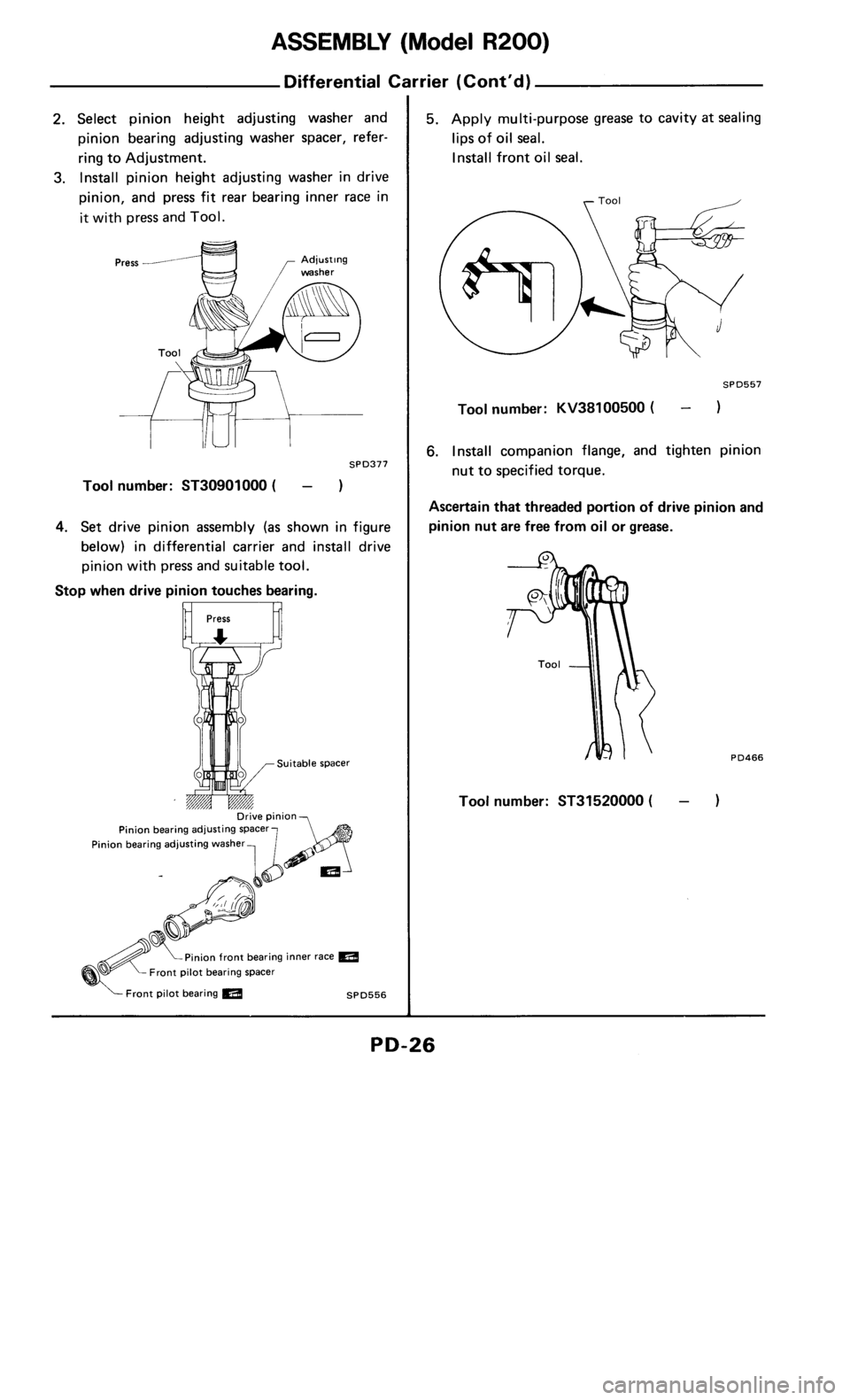 NISSAN 300ZX 1986 Z31 Propeller Shaft And Differential Carrier Owners Manual NISSAN 300ZX 1986 Z31 Propeller Shaft And Differential Carrier Owners Manual