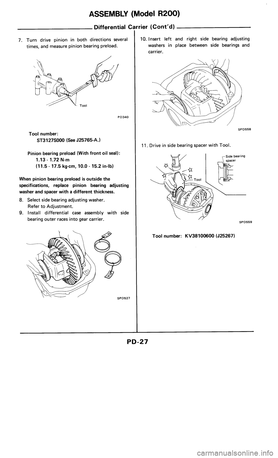 NISSAN 300ZX 1985 Z31 Propeller Shaft And Differential Carrier Owners Manual 