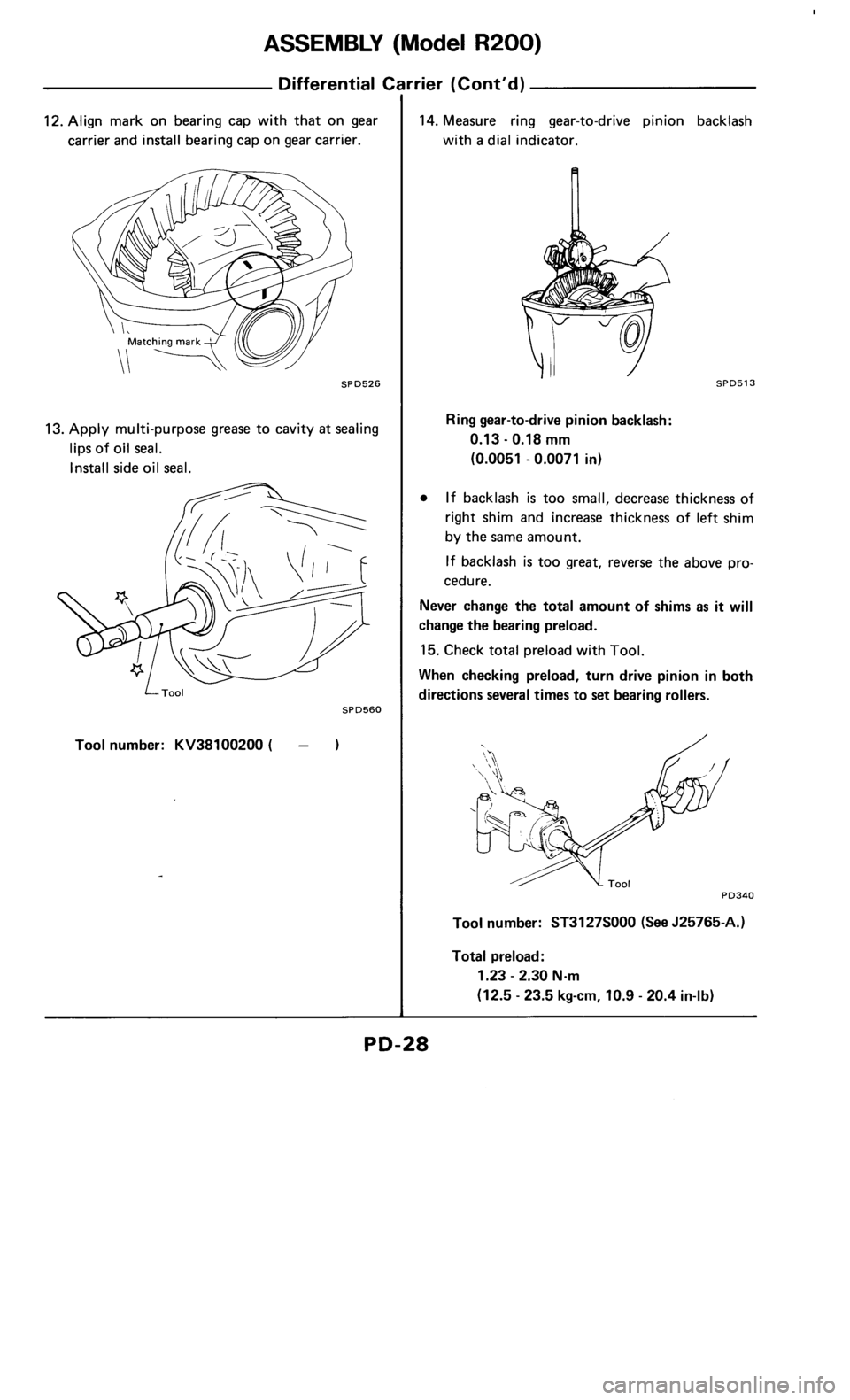 NISSAN 300ZX 1985 Z31 Propeller Shaft And Differential Carrier Owners Manual 